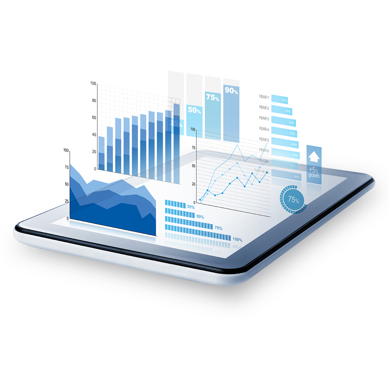 A tablet with data graphs that come out of the screen